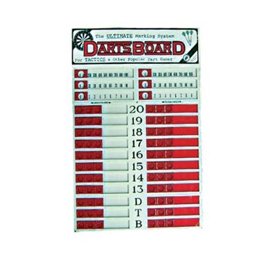 Ultimate Dart Scoreboard Marking System